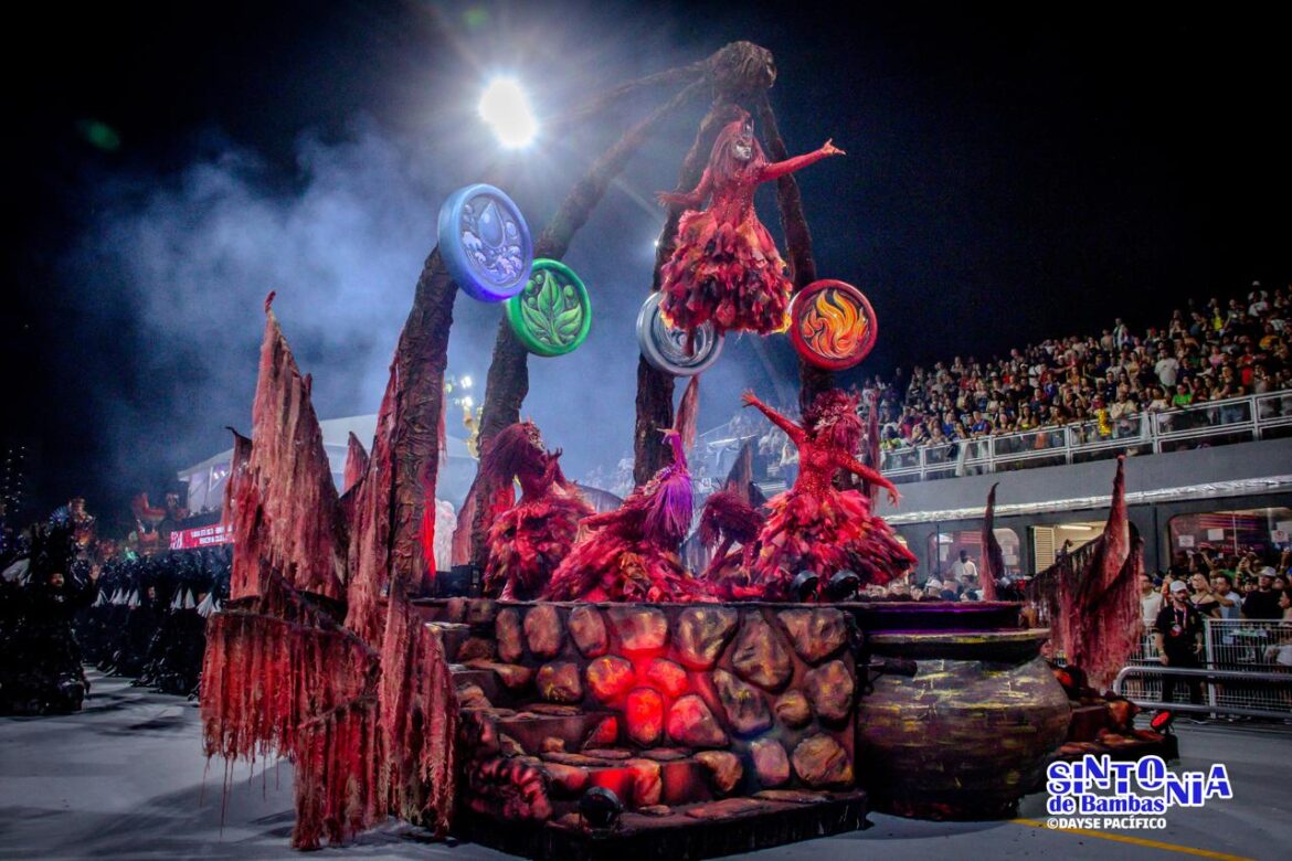 As Bruxas da Colorado do Brás: Reparando a História no Anhembi